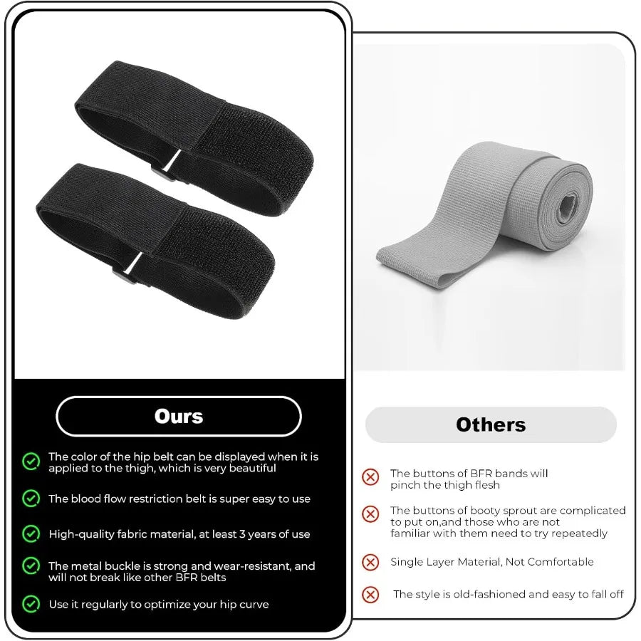 2 Pcs Occlusion Bands Glutes Hip Building Blood Flow Restriction Bands/BFR Bundle Booty Bands Best Fabric Resistance Bands for