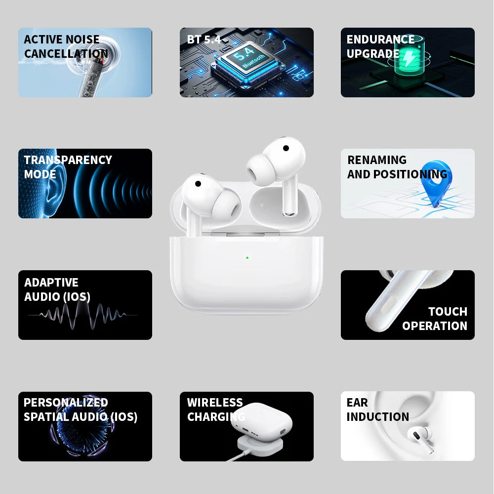 【 Pro 3 】 Bluetooth noise cancelling wireless earphones with heart rate monitoring/waterproof for daily use perfect for sports