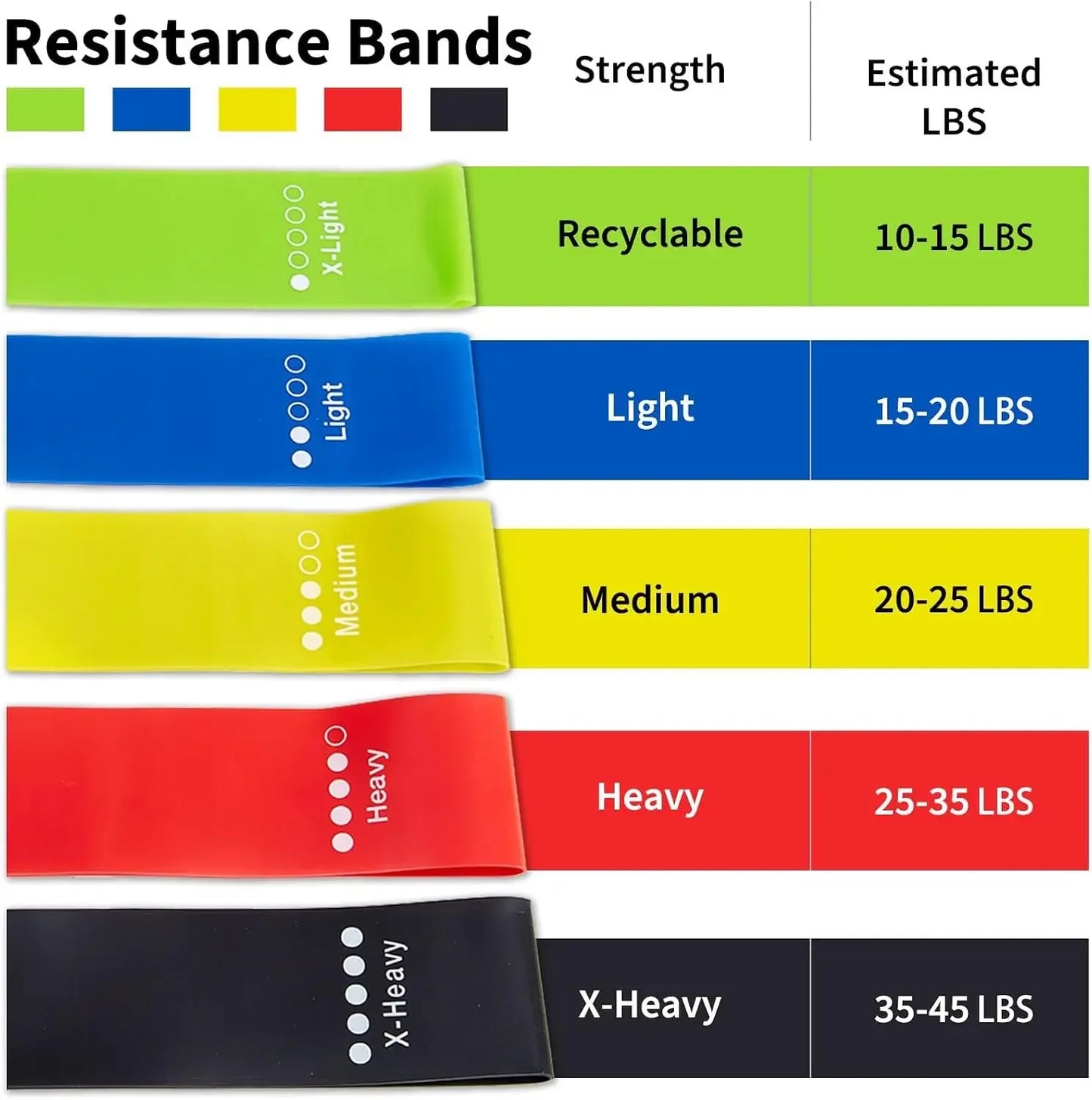 20 Count TPE Resistance Bands Fitness Set Elastic Exercise Loops/for Strength Workout Muscle Stretching  Yoga Gym Equipment