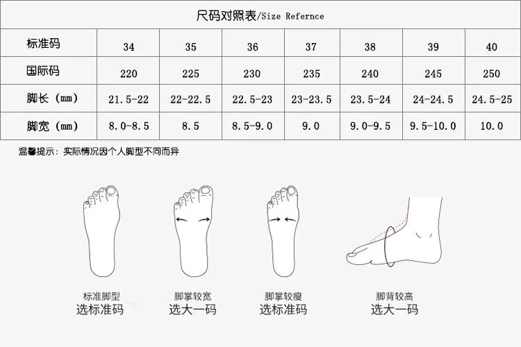 Lightweight Shoe Women's Shoes Summer Breathable Thin Mesh/Casual Shoes Soft Soled Sneakers Women Shoes