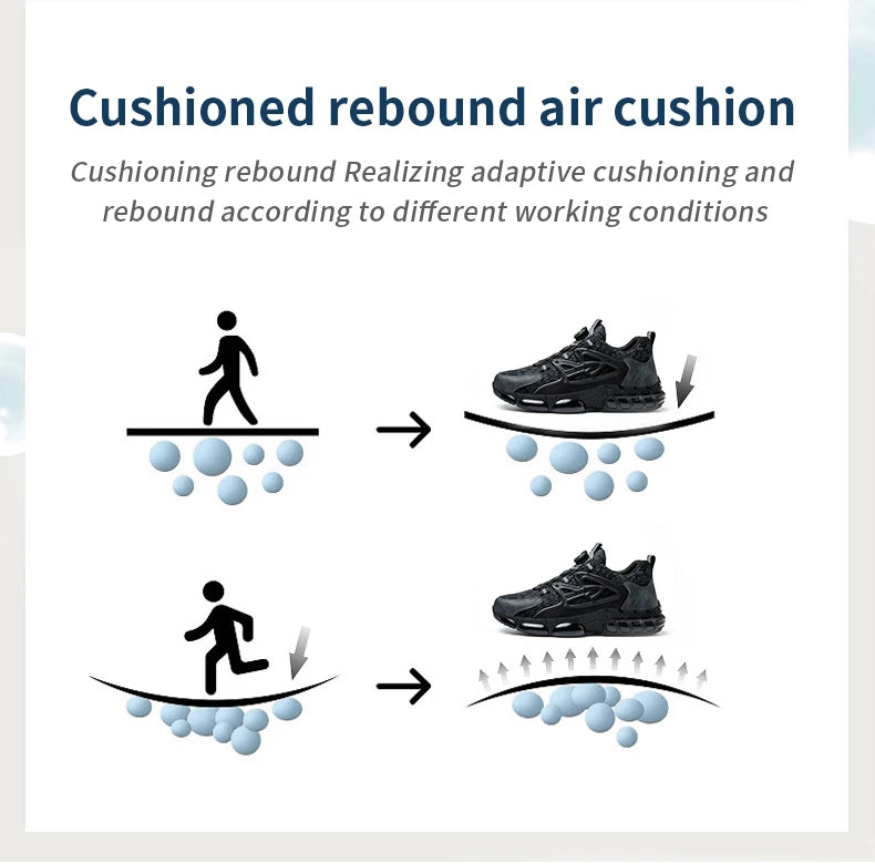 Work Safety Shoes Boots Women Steel Toe Cap Sport Sneakers/Puncture Proof Crash Proof Light Wear Resistant Industrial Shoes