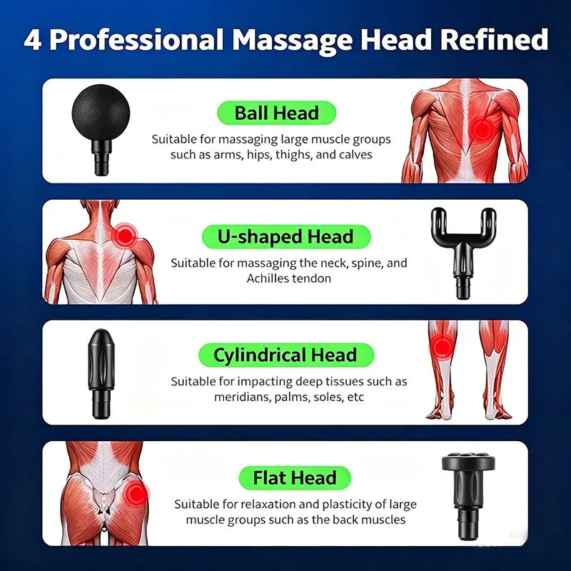 Massage Gun Fascia Deep Muscle Relax Body Neck Massager/Electric Fitness Equipment Noise Reduction Male Female Electric Fitness