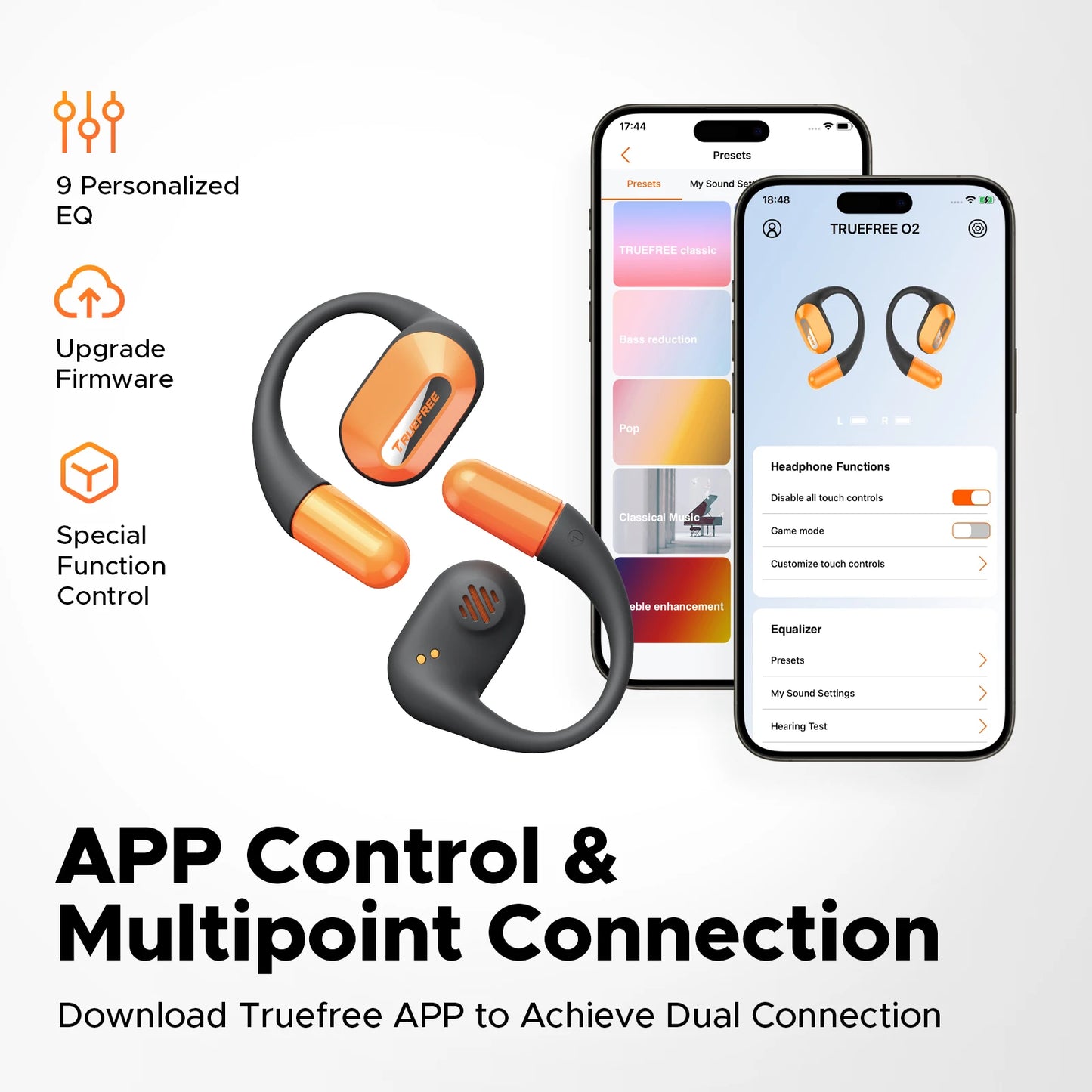 Truefree O2 Open Ear Headphones Bluetooth Wireless Earbuds/with Directional Acoustics, IPX5, Multipoint Connection App Control