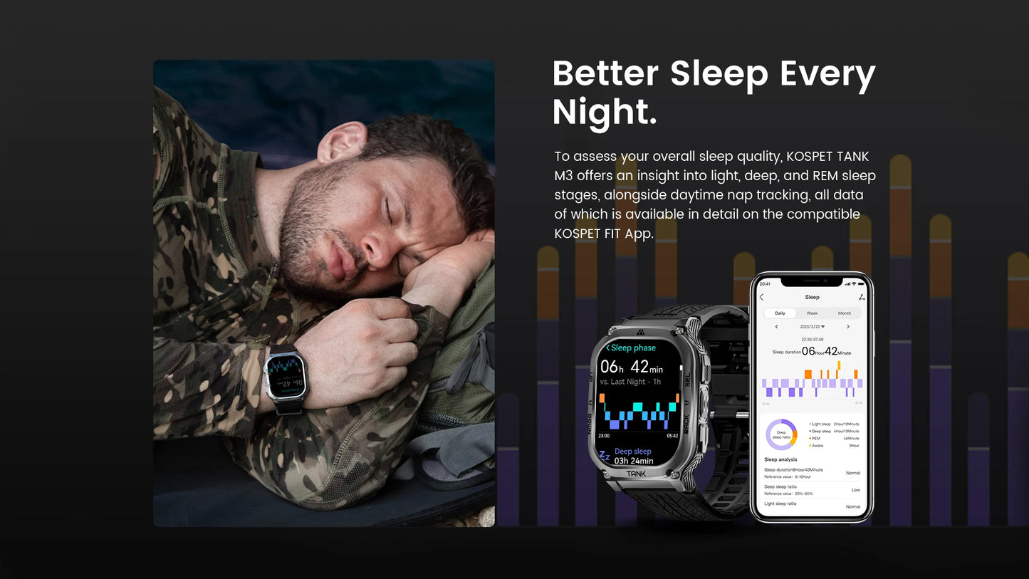 Original KOSPET TANK M3 Smart Watches For Men Smartwatch/480mAh Electronic Digital Fitness AMOLED AOD Bluetooth Watches
