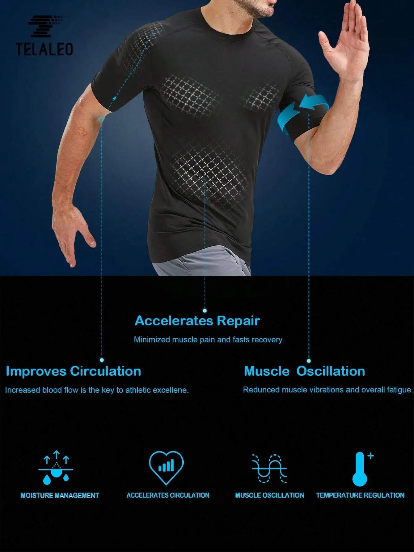 3-Pack Men's Compression Short Sleeve T-Shirts/Breathable & Moisture-Wicking for Fitness
