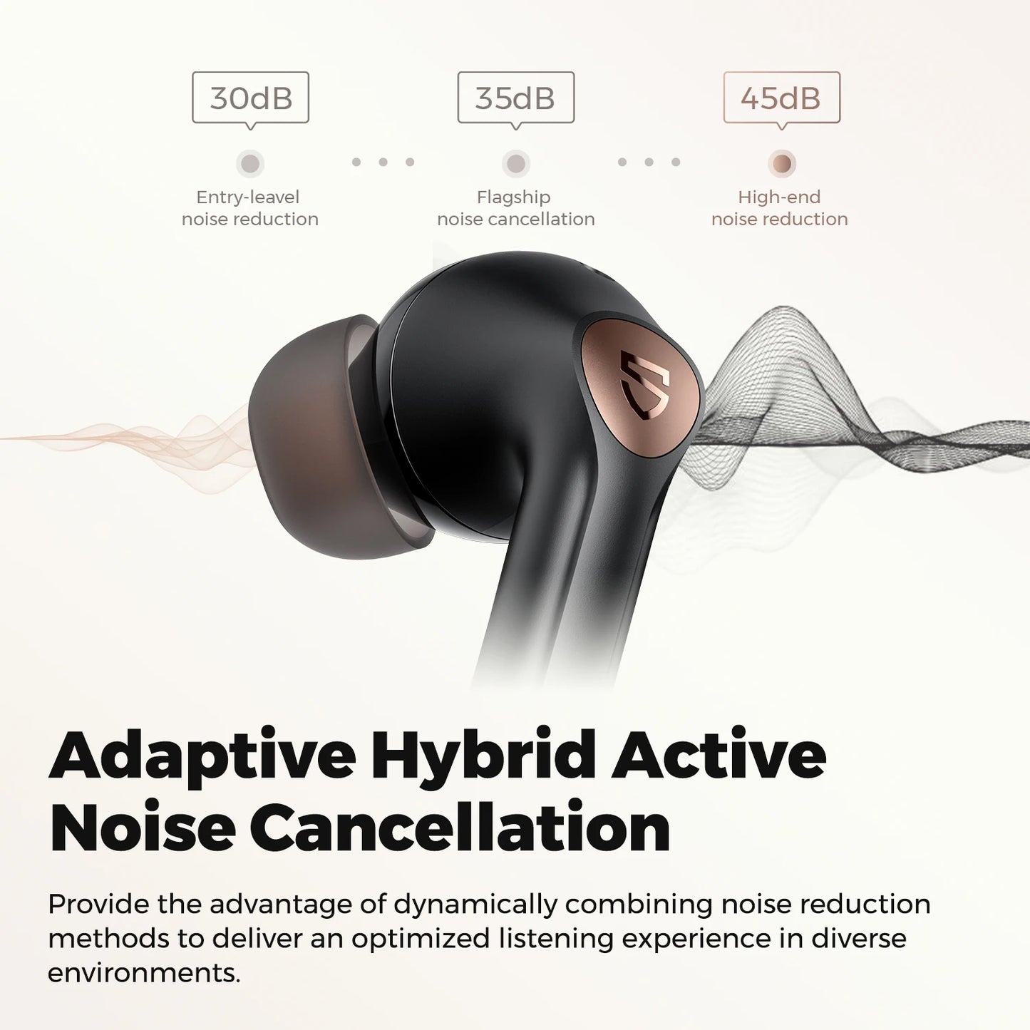 SoundPEATS Air4 Pro ANC Bluetooth 5.3 Wireless Earbuds/with Lossless Sound AptX Voice Multipoint Connection, in-Ear Detection