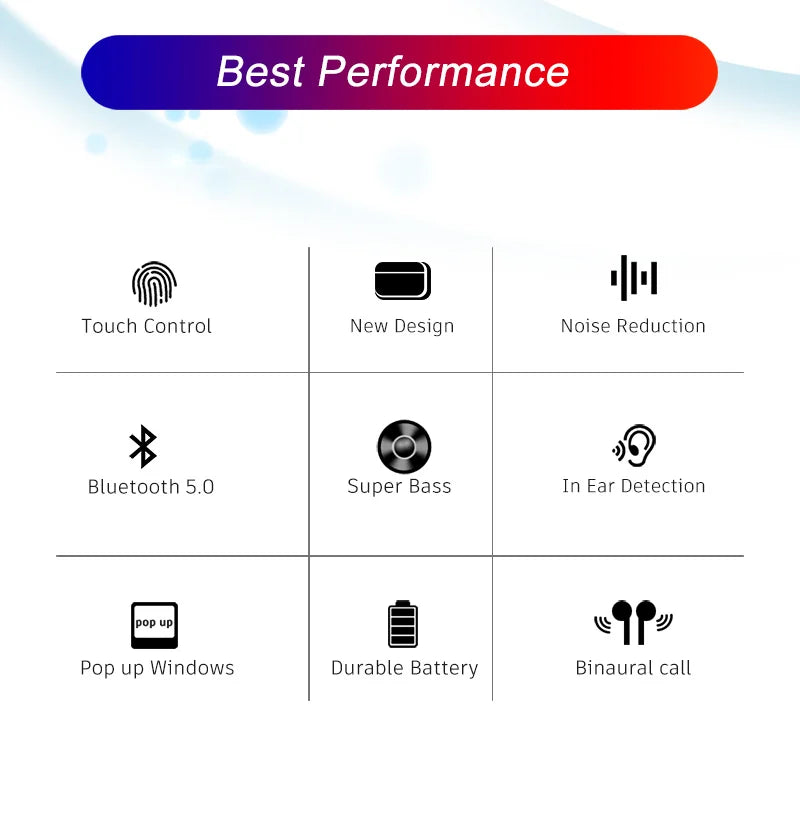 Super A3 For New  Pro 2 ANC TWS Wireless Bluetooth Earphones/Pro 2 Cancellation Headset Cancellation Earbuds for iOS Android