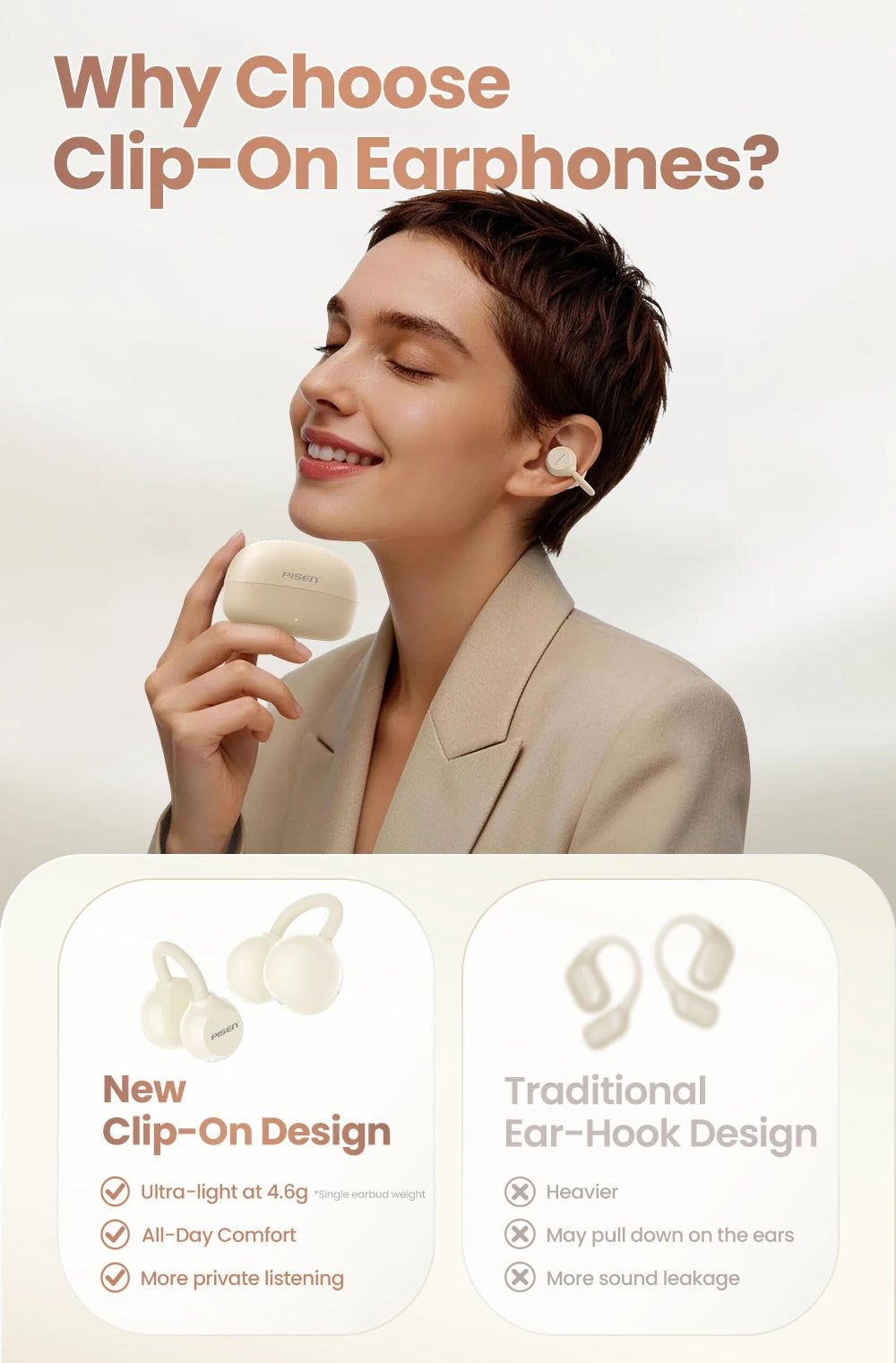 PISEN Wireless Bluetooth 6.0 Hi-Res Ear Clip Earphones 360° Directional Sound/Field Long Battery Life Sports Clip Earbuds 30H Pl