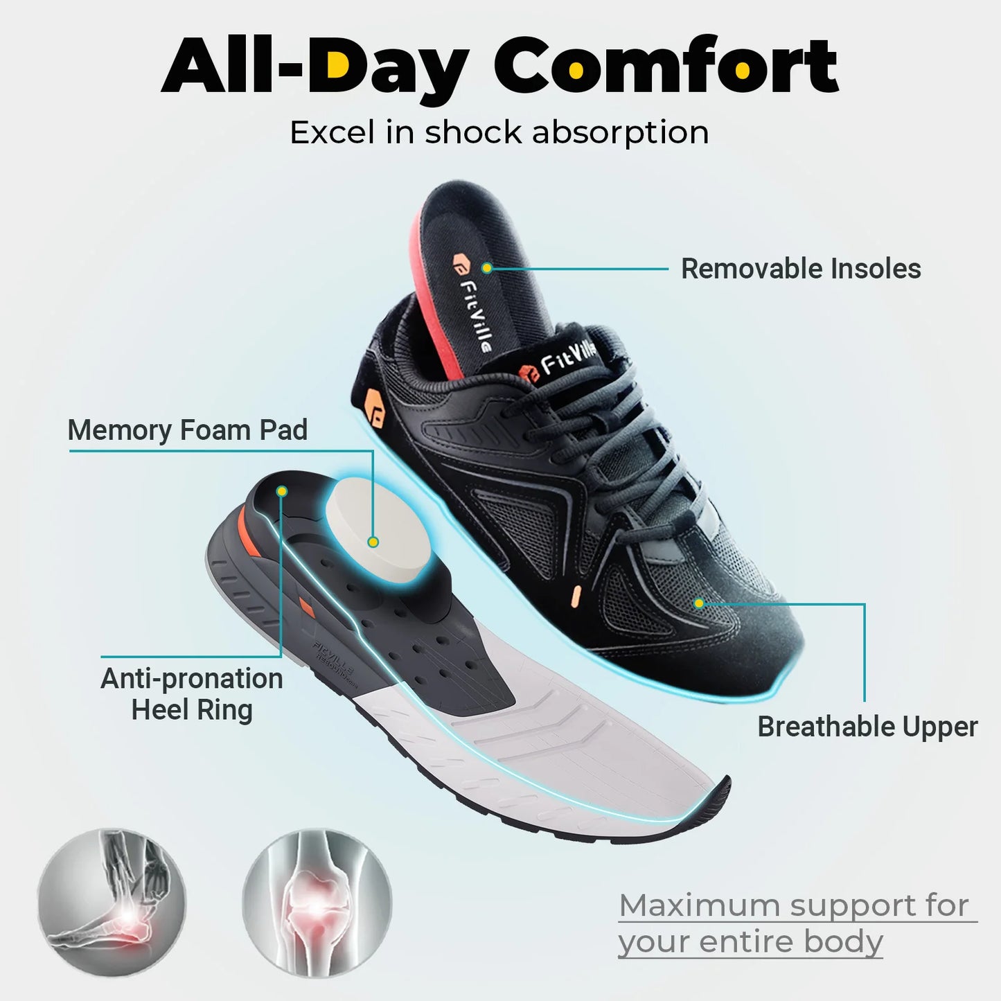Fittington Walking Shoes For Men Extra Wide Man Shoes Large Size/Non-slip Sport Sneakers For Flat Feet Heel Pain Relief