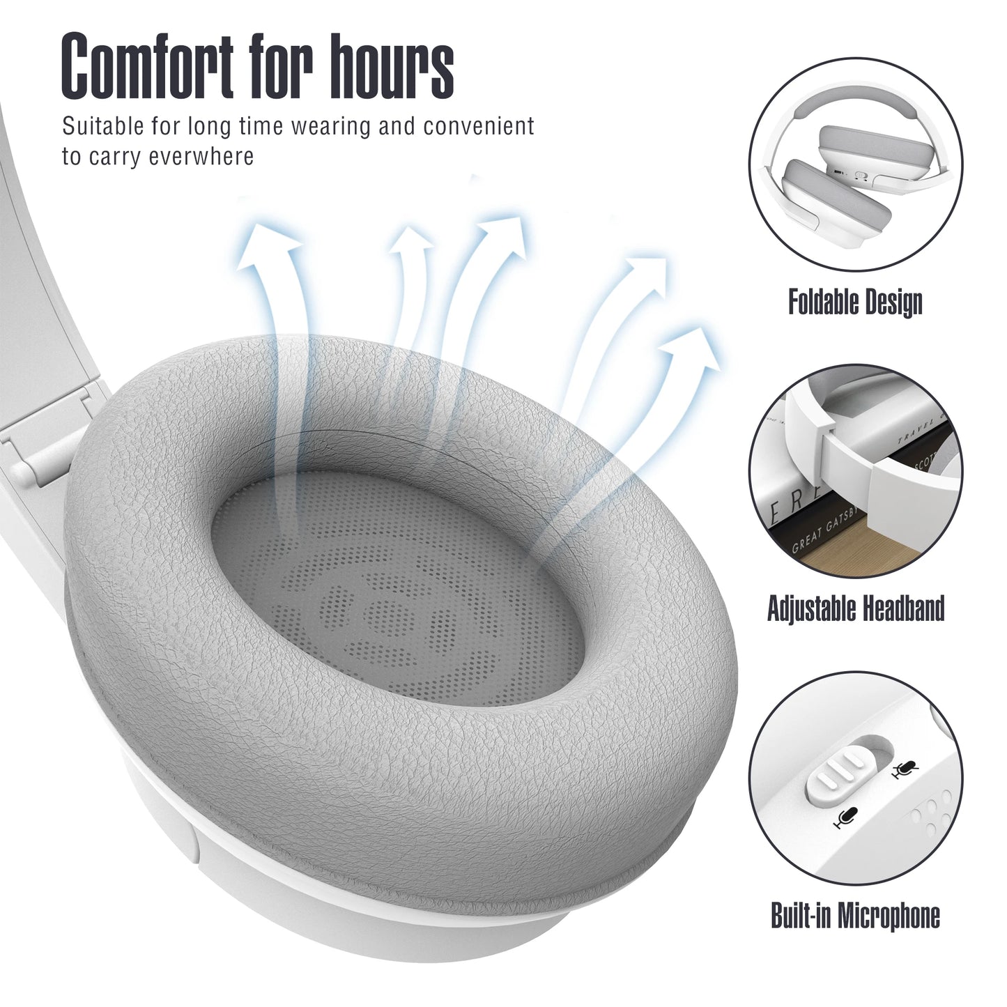 Bluetooth Wireless Over-Ear Headphones with 48H Playtime/and with Microphone, HiFi Stereo Foldable Lightweight Headphones