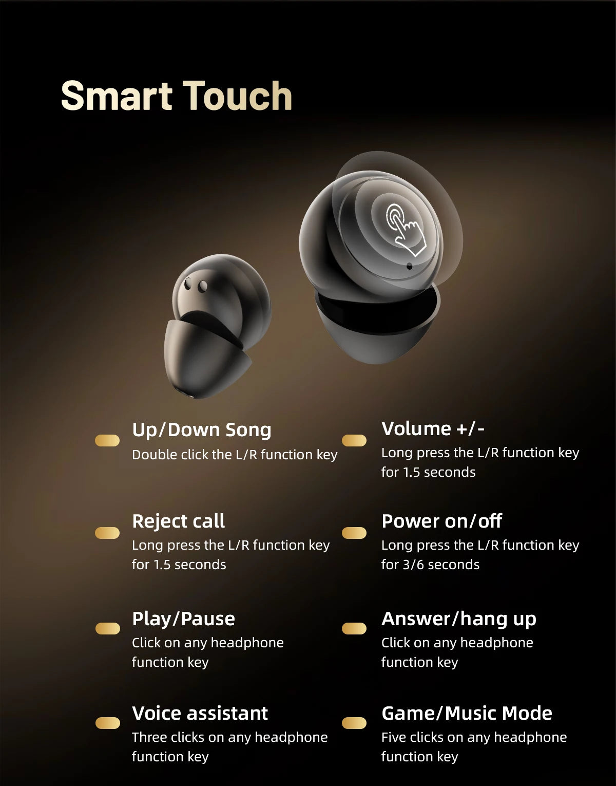 SK55 Bluetooth Wireless Earbuds Sleep Earphones/Bluetooth 6.0, Noise-Canceling Earphones Improves Sleep Quality