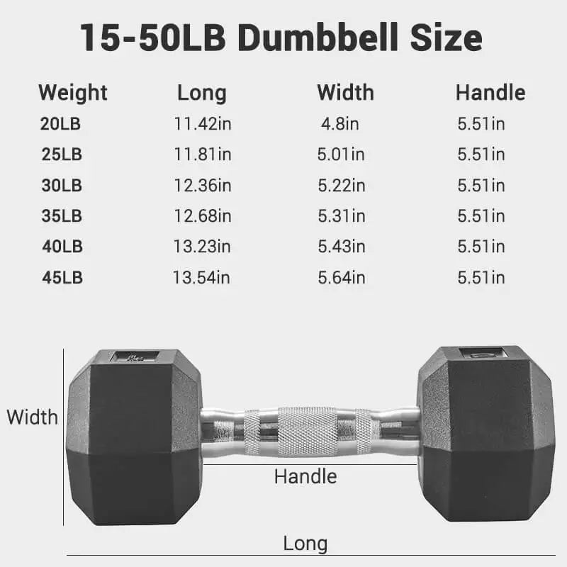 Hexagon Dumbbells Hand Weights to Exercise at Home Fitness Equipment/Strength Training 15 20 25 30 35 40 45 lb