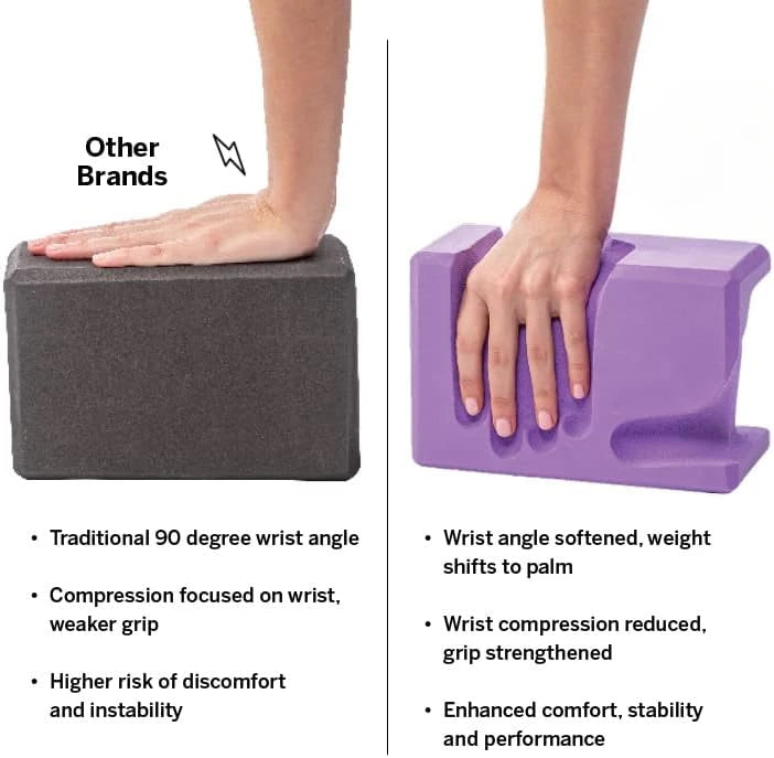 Yoga Blocks 2 Pack Hand-Shaped Blocks/Enhances Comfort Stability EVA Foam Accessories Set