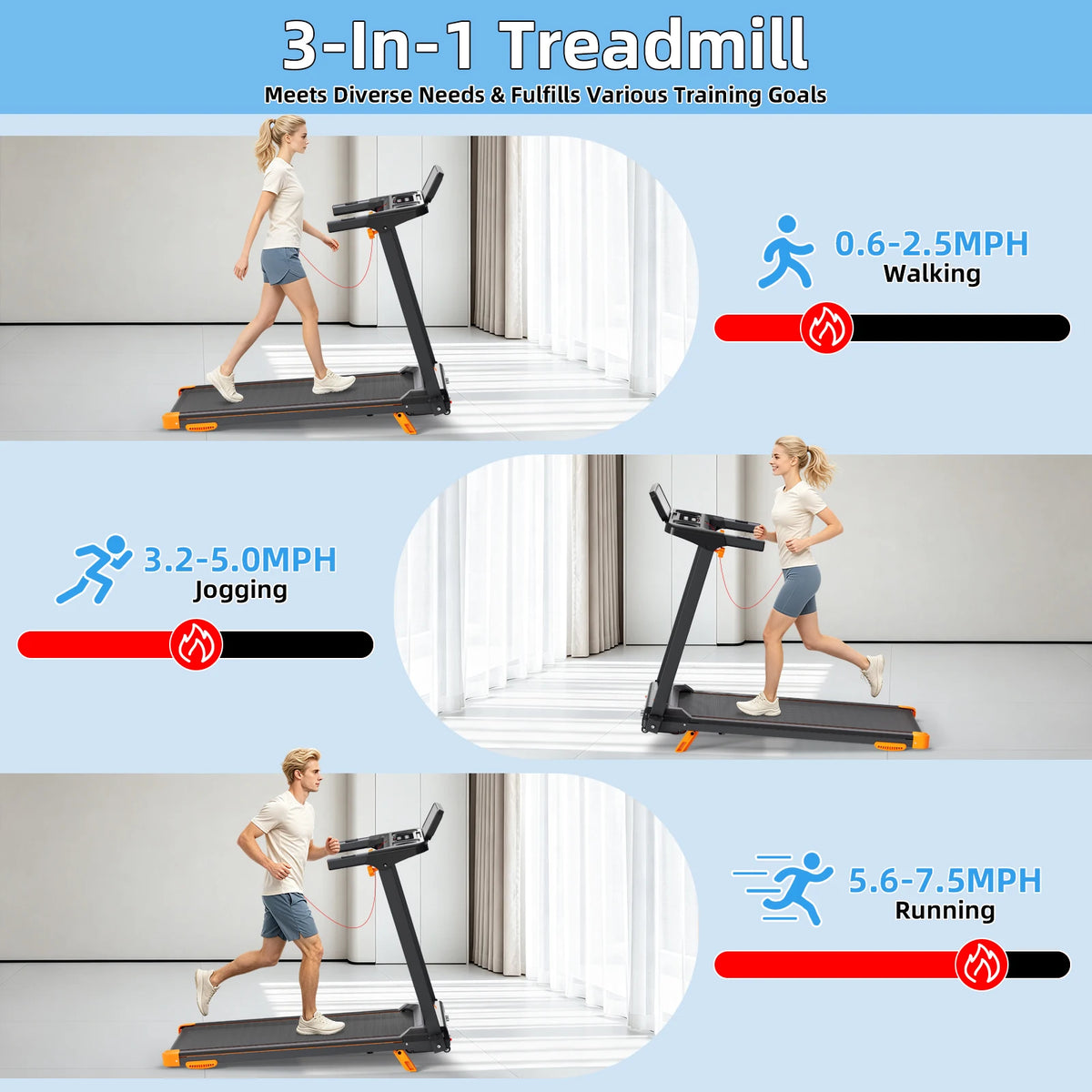 Folding Treadmill 12 Percent Incline 3.0HP Low Noise Motor Under 45Db/300LBS Weight Capacity 5 Layer Anti Slip Shock Absorbing