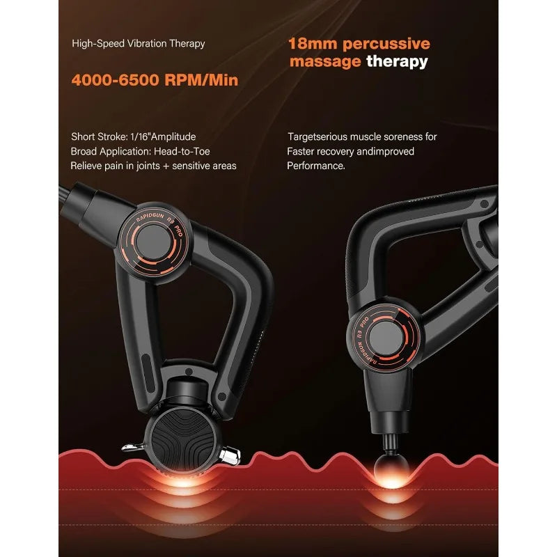 R3 Pro 3-in-1 Massage Gun with Vibration18mm Amplitude & 6500RPM/Deep Tissue Percussion Massager for Pain Relief in Back