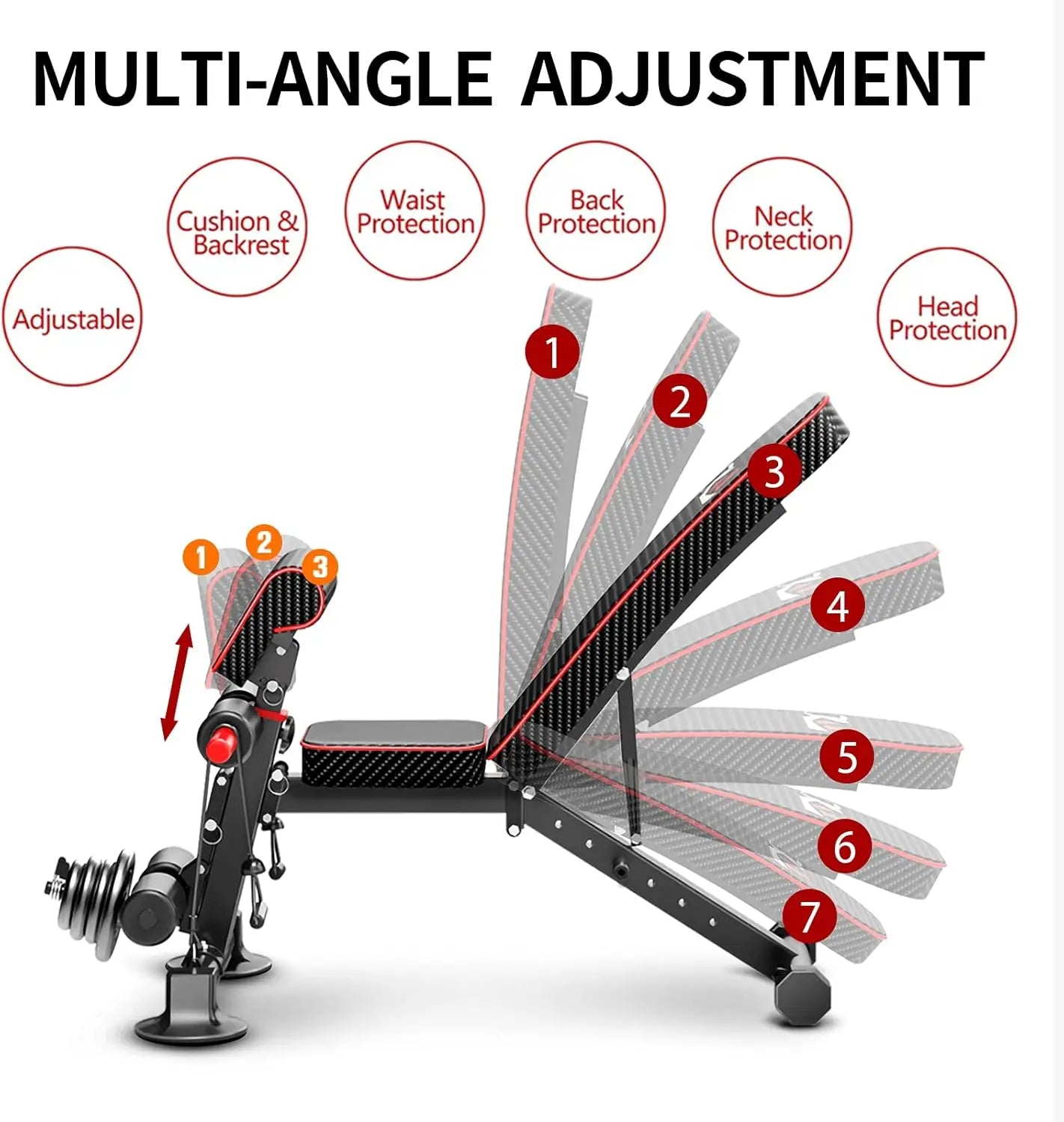 Adjustable Weight Bench - Practical Weight Training Bench/Portable Fitness Strength Training Equipment for Home Gym