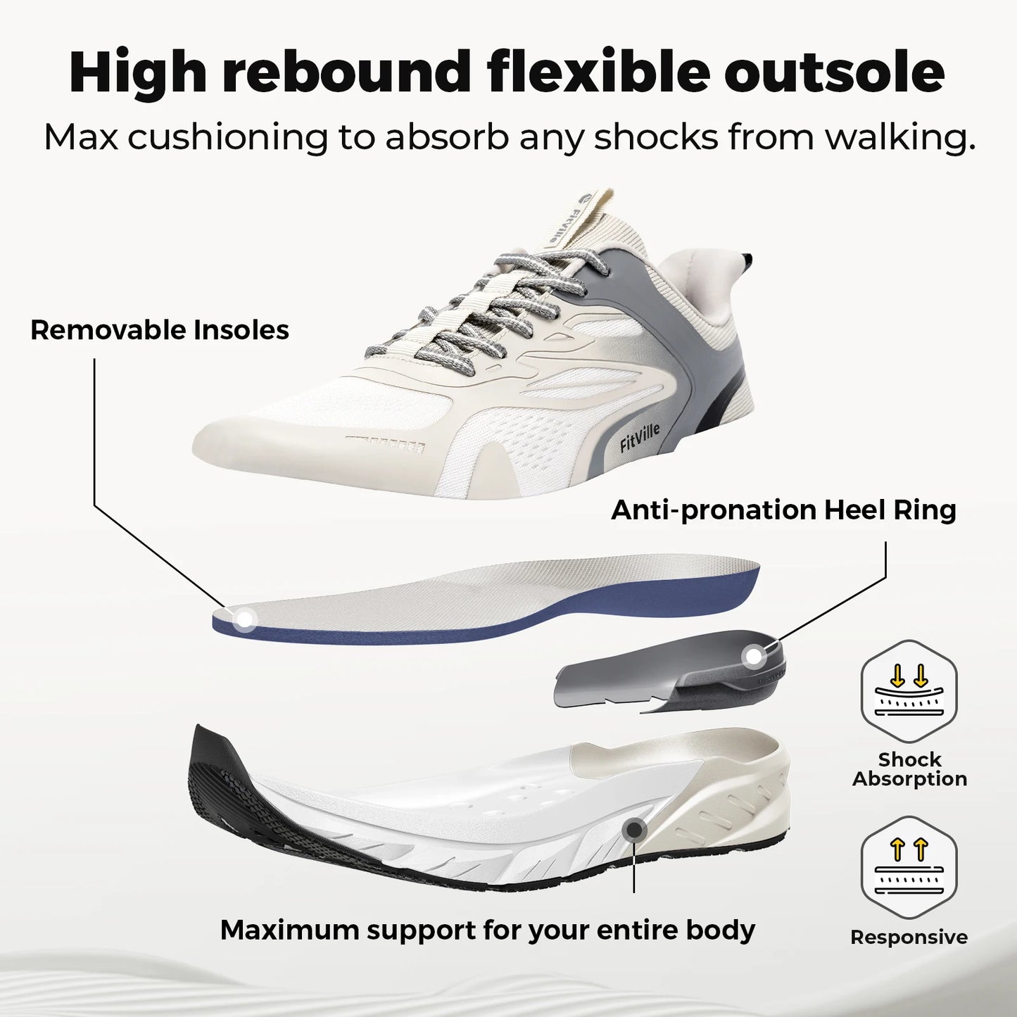 FitVille Comfortable Extra Wide Walking Shoes for Men/Lightweight Men[s Walking Shoes Wide Width Non Slip Cushioned