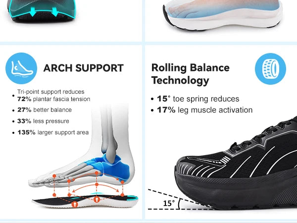 Men's Wide Toe Box Slip-On Sneakers Breathable Low Top/Casual Canvas Shoes Comfortable Fit for Everyday Wear