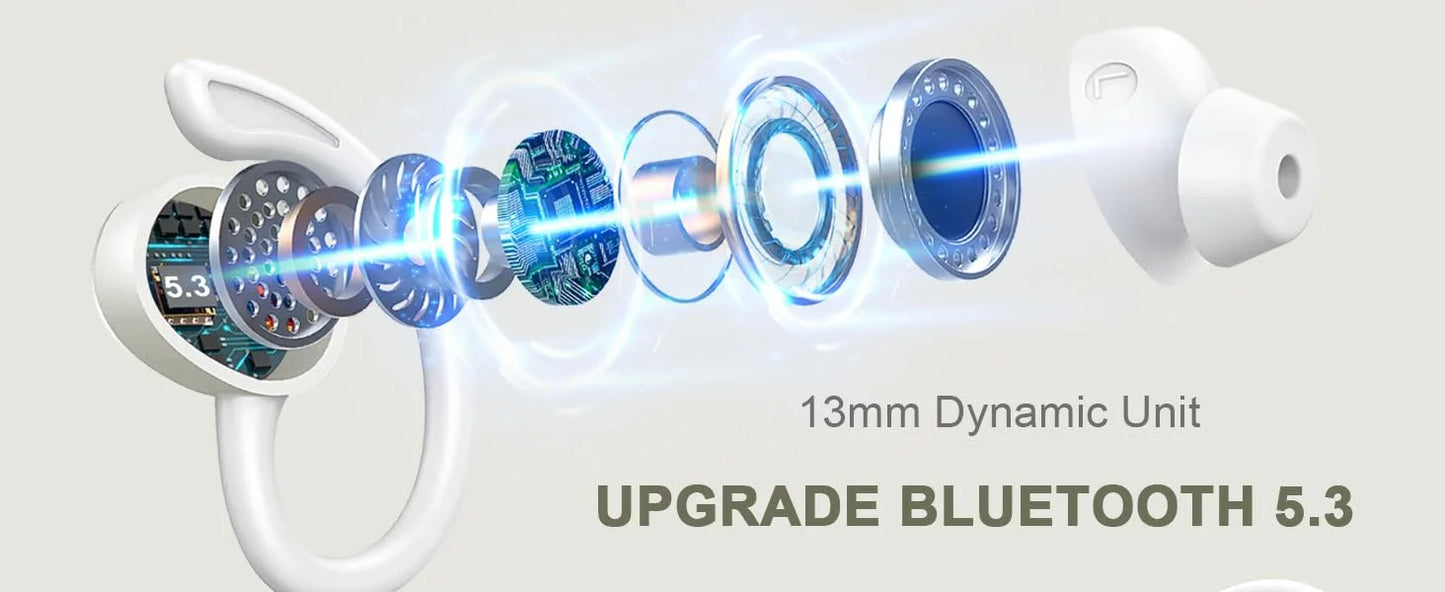 Wireless Earbuds, Bluetooth 5.3 On-Ear Headset Noise Cancelling Mic/48H Playtime Sports Headphones for Workout/Running