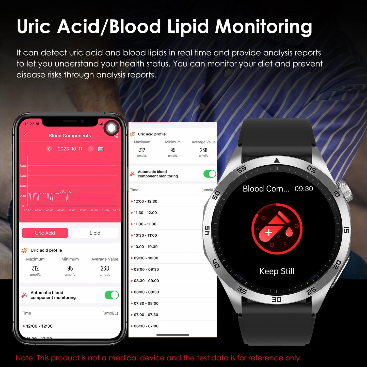 Marsyu 2026 New Nursing Grade Smart Watch ECG+PPG Blood Lipid/Blood pressure Uric Acid HD Bluetooth Call Clock Health Smart Watch