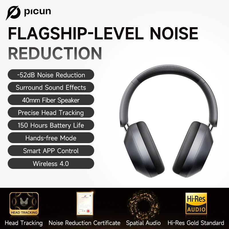Picun F6 ANC Wireless Headphones Bluetooth 5.4 Hi-Res Audio Over Ear/Headset 52dB Hybrid Active Noise Cancellation Earphone 120H