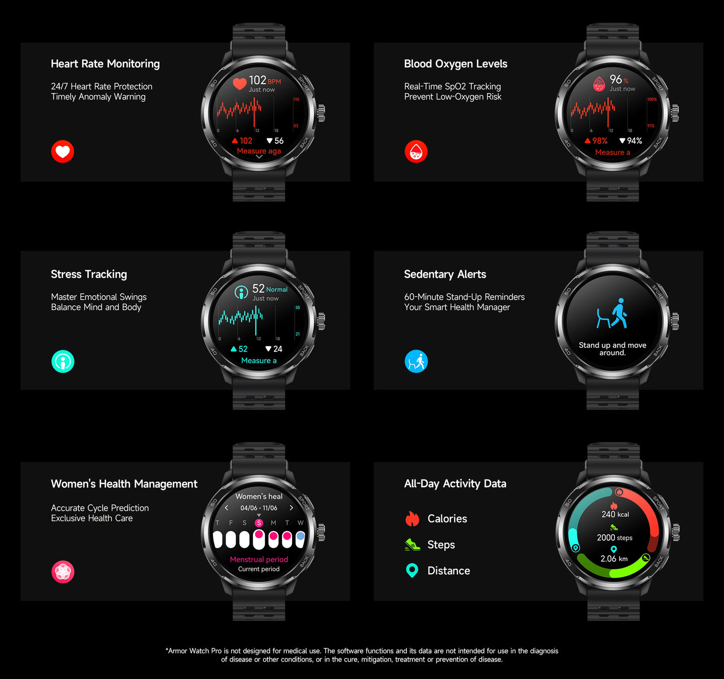 Ulefone Armor Watch Pro 1.5" AMOLED Smartwatch with Built-in GPS/Heart Rate Monitoring Sports Watch for Men & Women