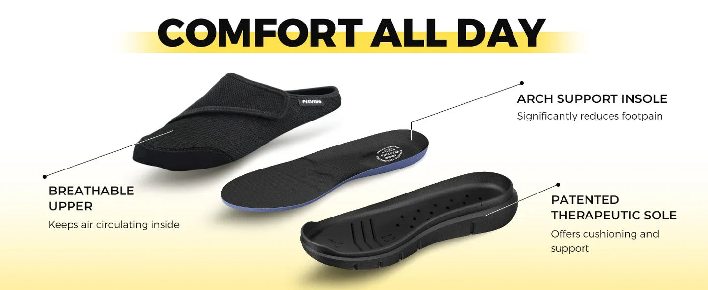 Orthopedic Slippers for Women Wide Fleece Lined Clogs with Arch Support/Recovery Orthopedic Shoes Comfortable Slip-On Footwear