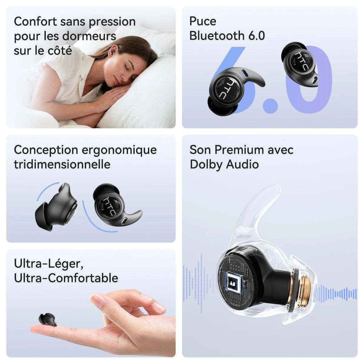 HTC NE76 OWS wireless earbuds with intelligent AI translation/50-hour battery life, low latency for music, the desk, sleep, and sport