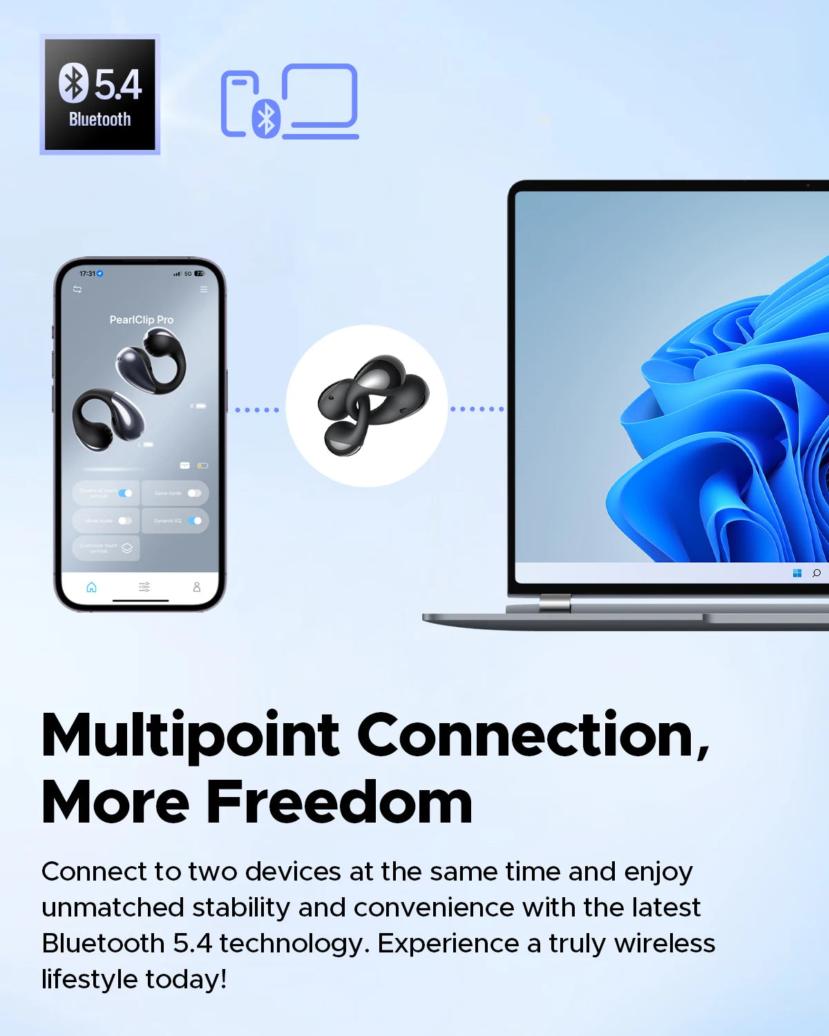 SoundPEATS PearlClip Pro Bluetooth 5.4 Opean-Ear Earbuds/Wireless Earphones Multipoint Connection Clip on Headphones