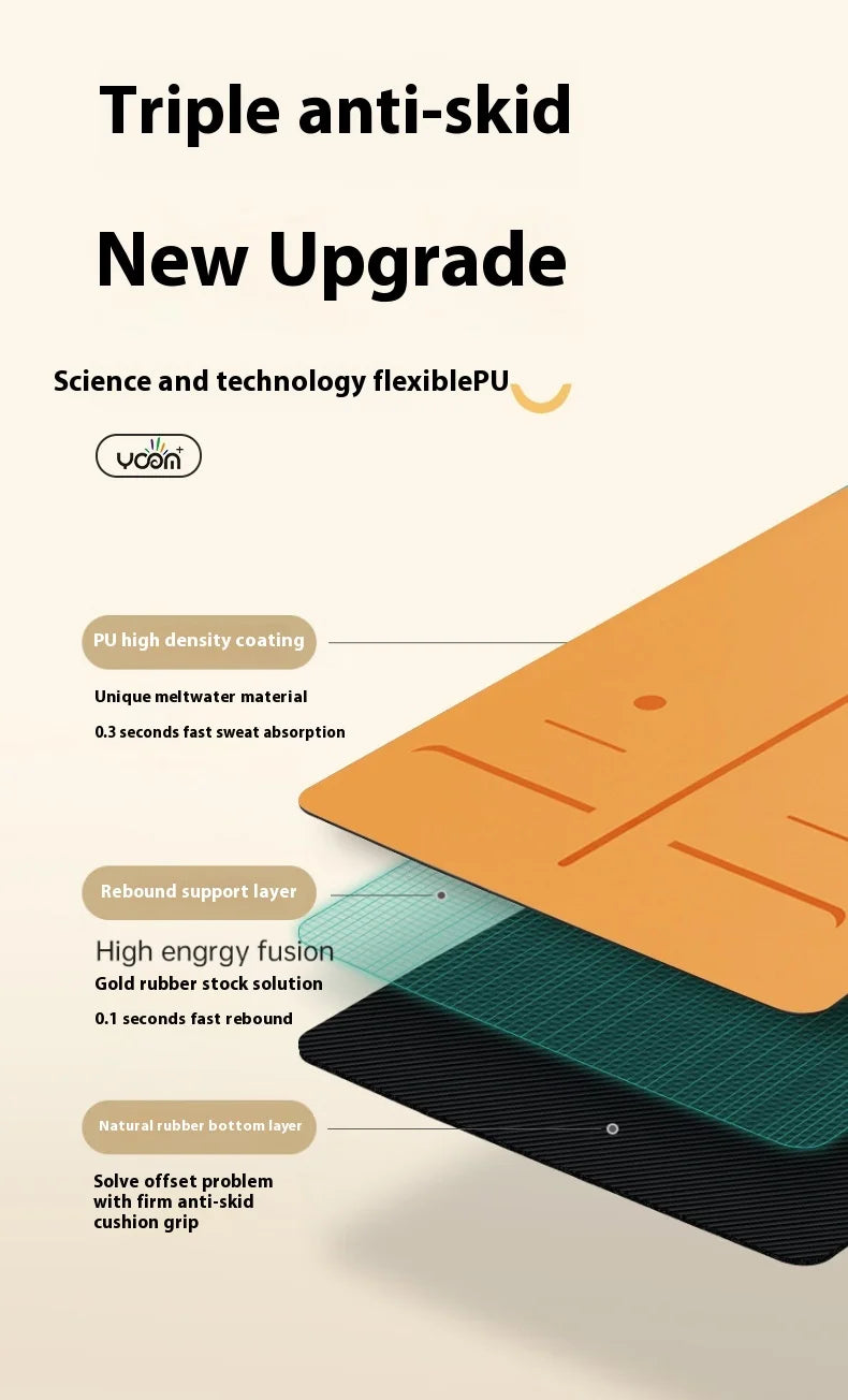 ‌Natural Rubber & PU Professional Yoga Mat Anti-Slip/Sweat-Absorbing Silent Shockproof Fitness Mat for Home ‌