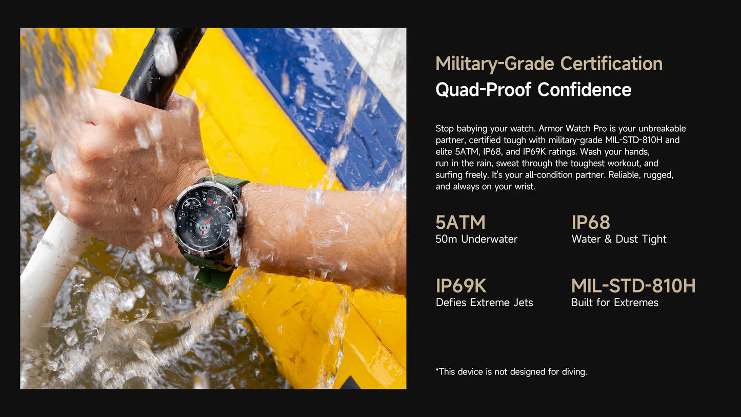 Ulefone Armor Watch Pro 1.5" AMOLED Smartwatch with Built-in GPS/Heart Rate Monitoring Sports Watch for Men & Women