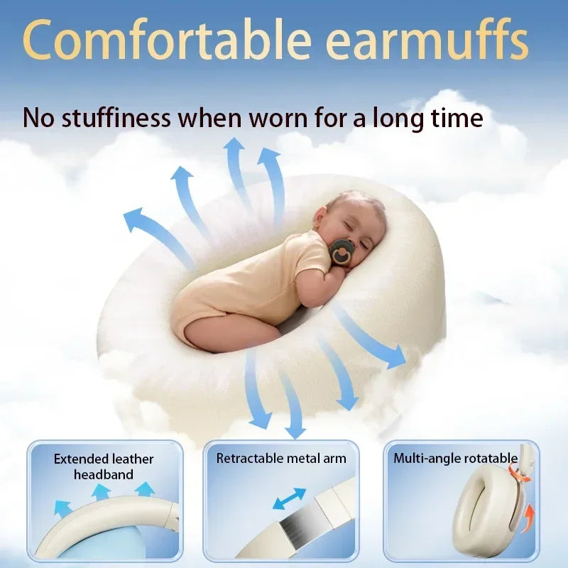 Acer OHR516 ANC Wireless Bluetooth 5.4 Headphones 48dB ANC Headsets/40mm Dynamic Driver 100H Playtime with LDAC Earphones