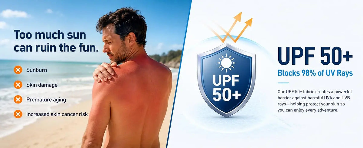Men's Sun Protection Shirt UPF 50+ Long Sleeve/Quick Dry Performance T-Shirt for Running Workout Golf
