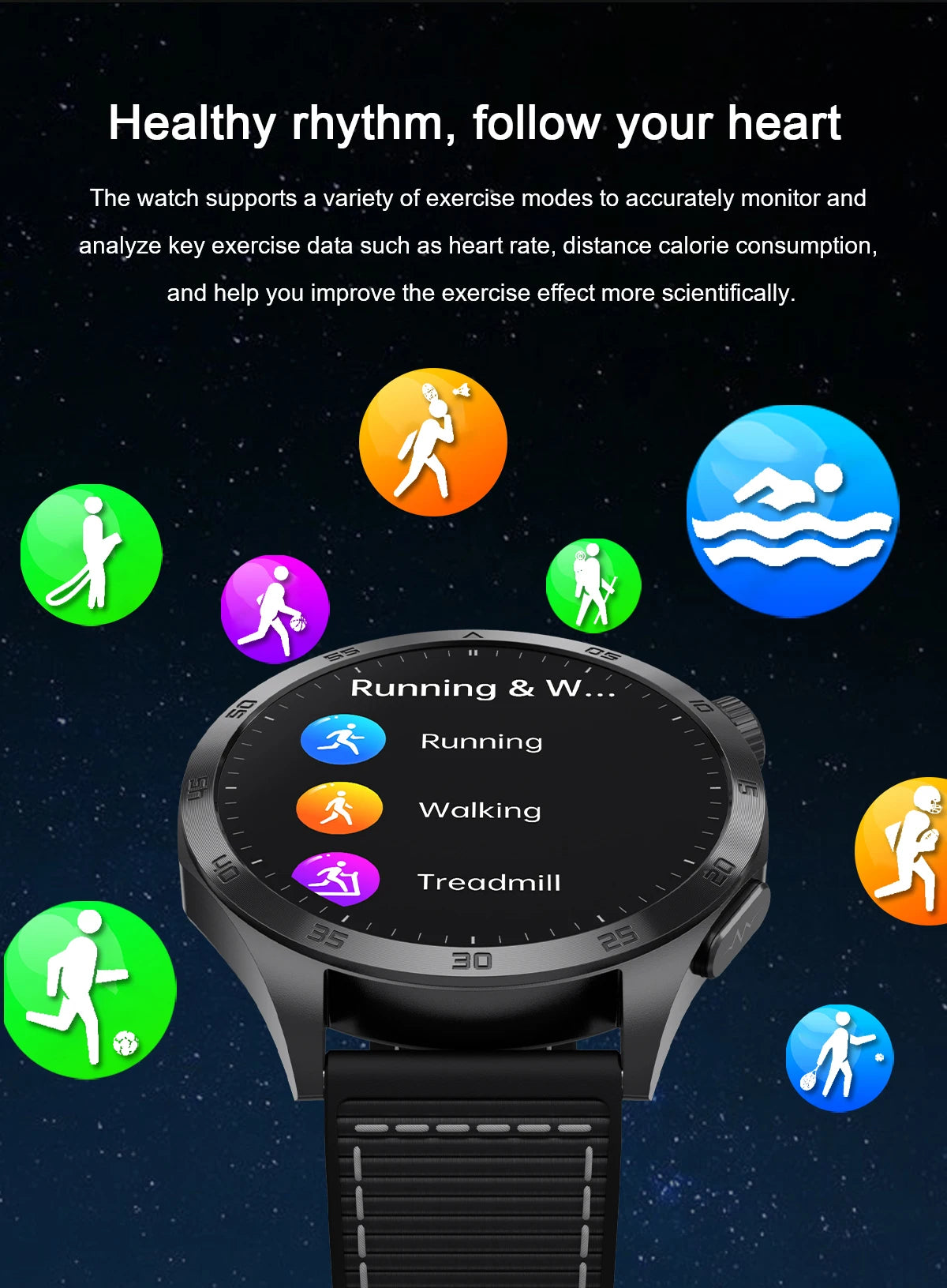 Marsyu 2026 New Nursing Grade Smart Watch ECG+PPG Blood Lipid/Blood pressure Uric Acid HD Bluetooth Call Clock Health Smart Watch