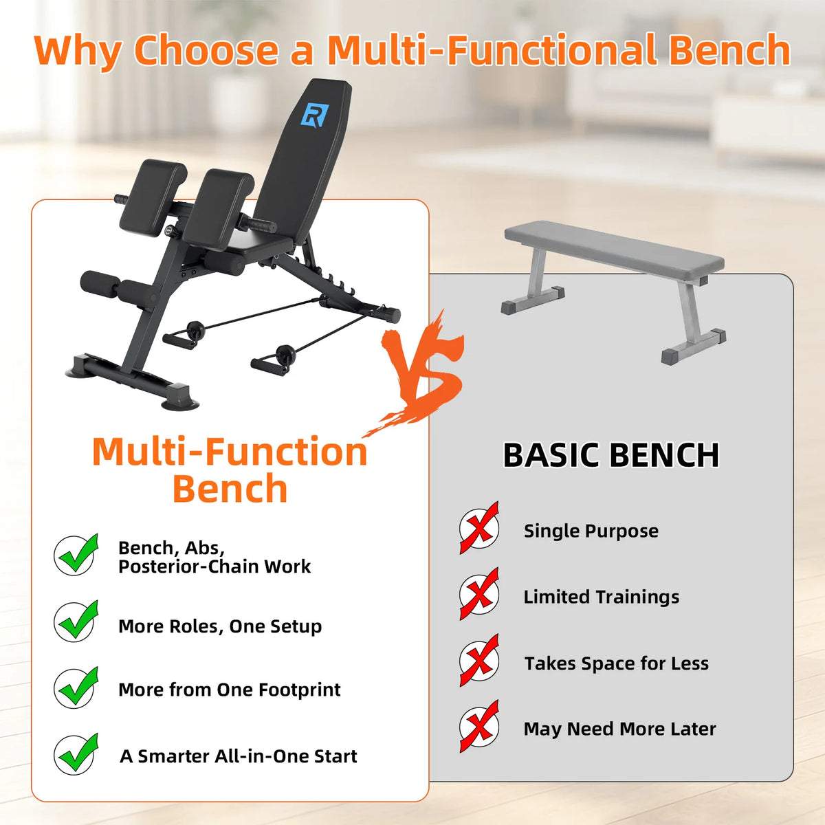 5mm Thick Square Steel Triangular Frame Workout Bench/330LBS User Weight Limit Adjustable Fitness Bench with Suction Anti-Slip Feet