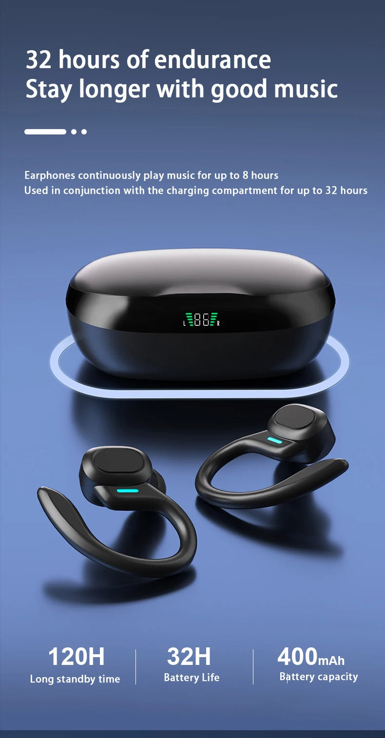 SHUKE Bluetooth Earbuds Wireless Earphones Sport EarHook Headset/9D Hifi Stereo Sound Waterproof Headphones In Ear With Micphone