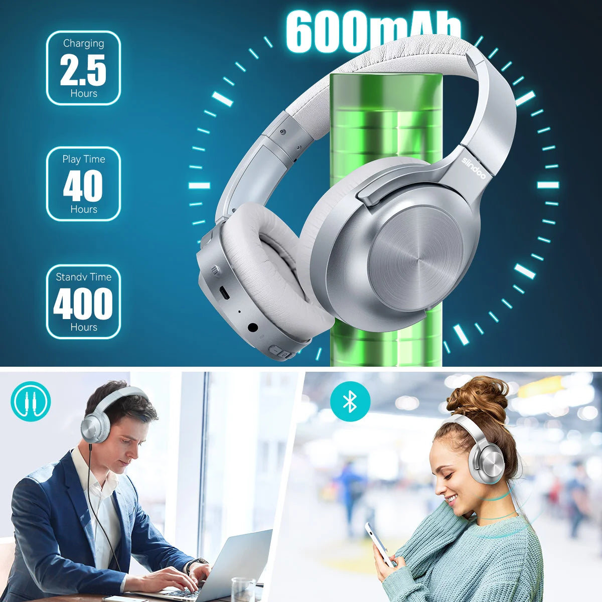 Siindoo JH-ANC805B Active Noise Cancelling Wireless Headphones/Over Ear with Mic BT 5.3 HiFi Stereo Headset Deep Bass