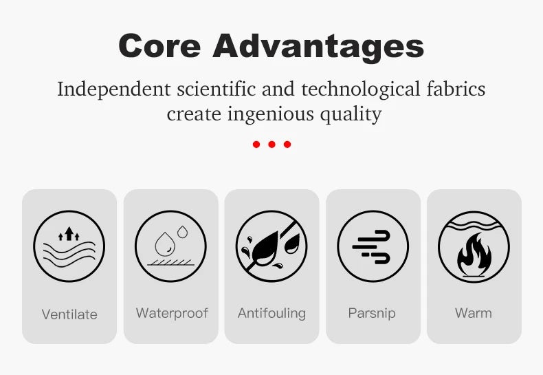 JNLN Unisex Waterproof Fleece Jackets Winter Windproof Thermal Windbreaker/Men Hiking Camping Skiing Climbing Raincoat