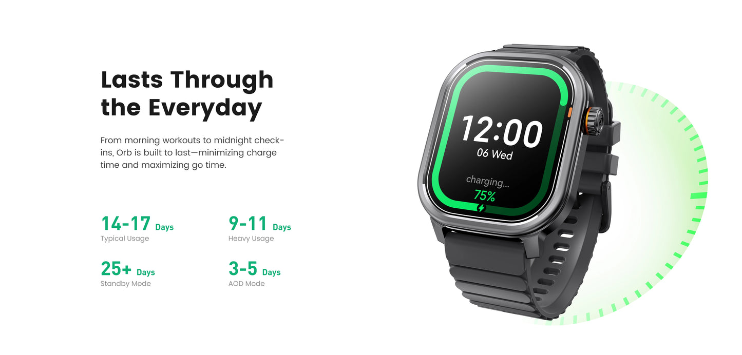 Original KOSPET PULSE Smart Watch Men Women 1.96" AMOLED BT Call/IP68 Waterproof 180 Freestyle Training Modes Fitness Monitoring