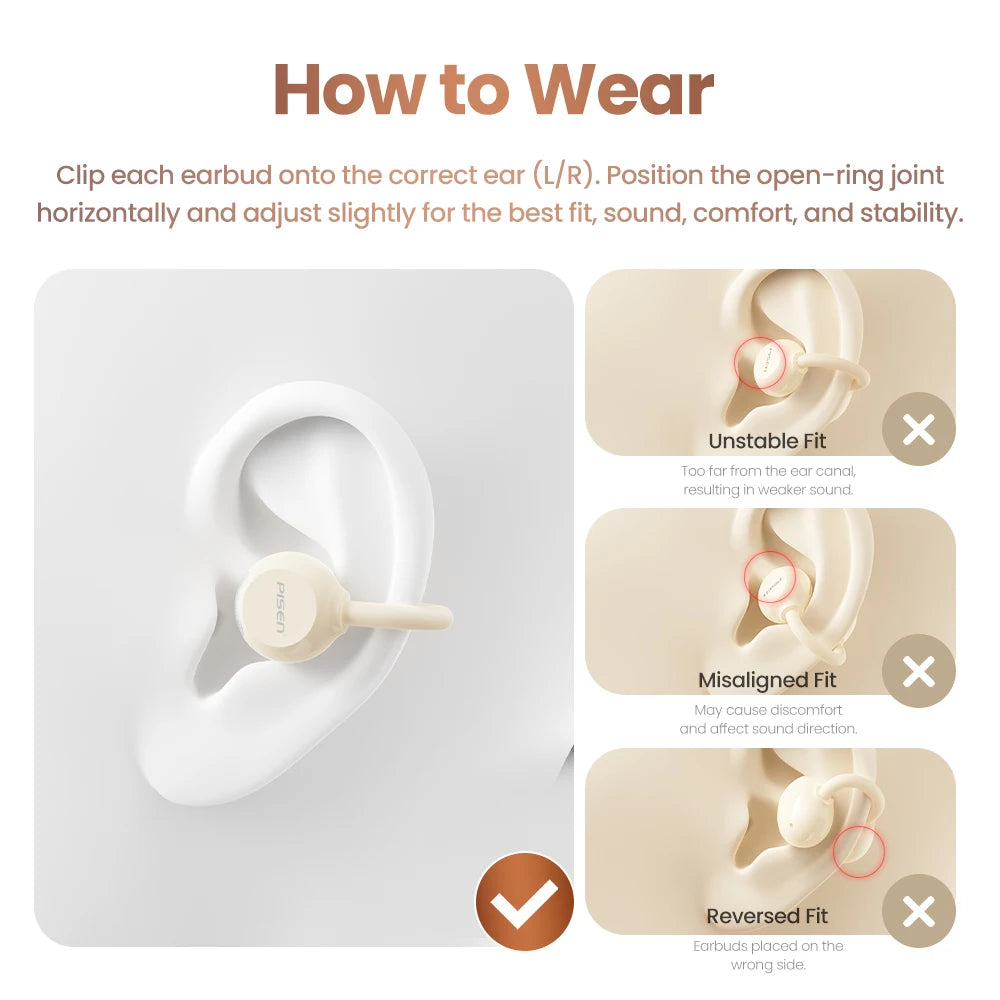 PISEN Wireless Bluetooth 6.0 Hi-Res Ear Clip Earphones 360° Directional Sound/Field Long Battery Life Sports Clip Earbuds 30H Pl