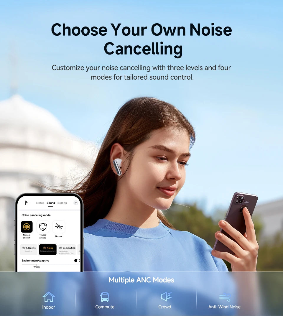 QCY Melobuds N50 ANC Bluetooth 5.4 Wireless Earphones Active Noise Cancellation/6 Mics Clear Call Earbuds Multipoint Connection