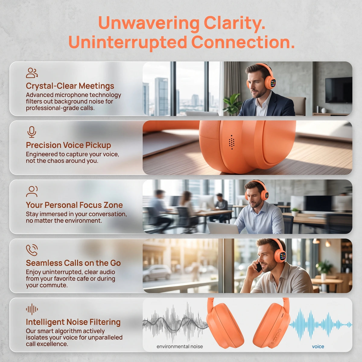 Over‑Ear Bluetooth Headphones with Detachable Magnetic Touch Screen/Noise Cancelling, Hi‑Fi Stereo Sound, Foldable Headphone for Phone
