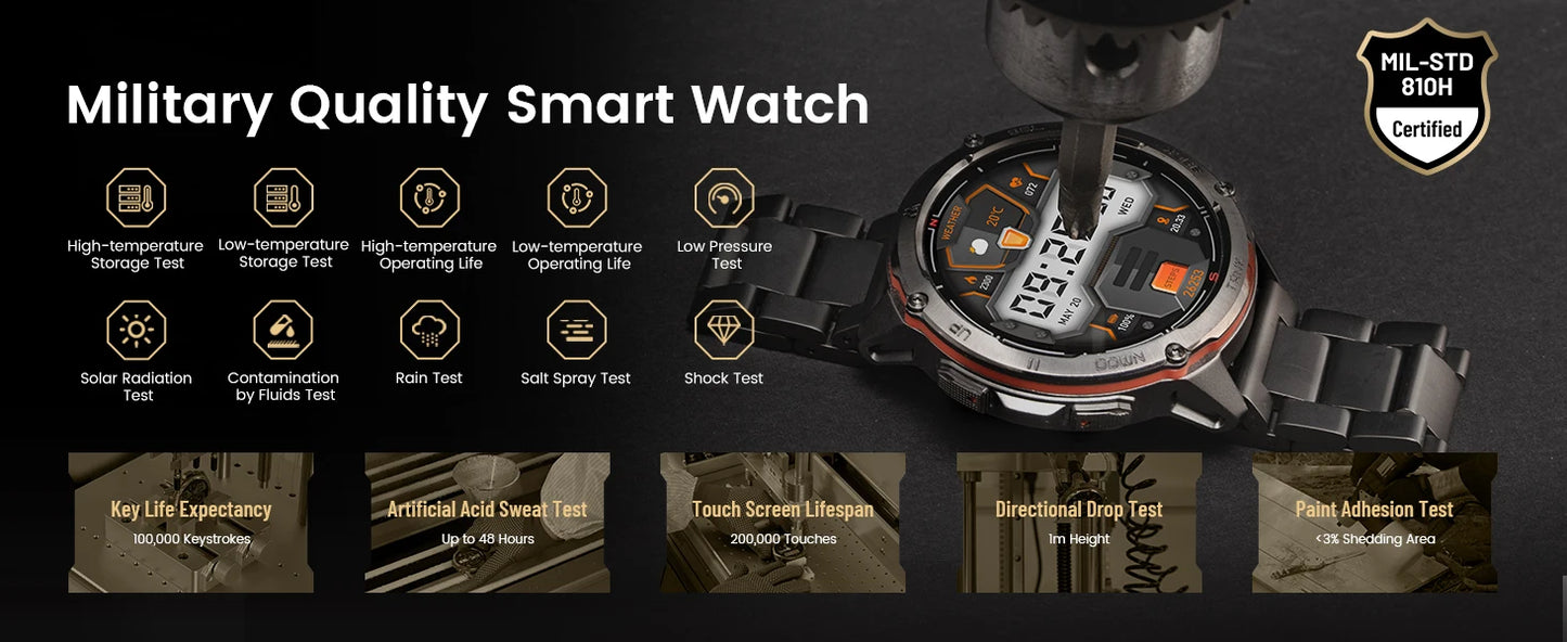 KOSPET TANK T3 Ultra GPS Smart Watch For Men Altimeter Compass/Barometric 470mAh 60 Days Battery Bluetooth Call IP69K Waterproof