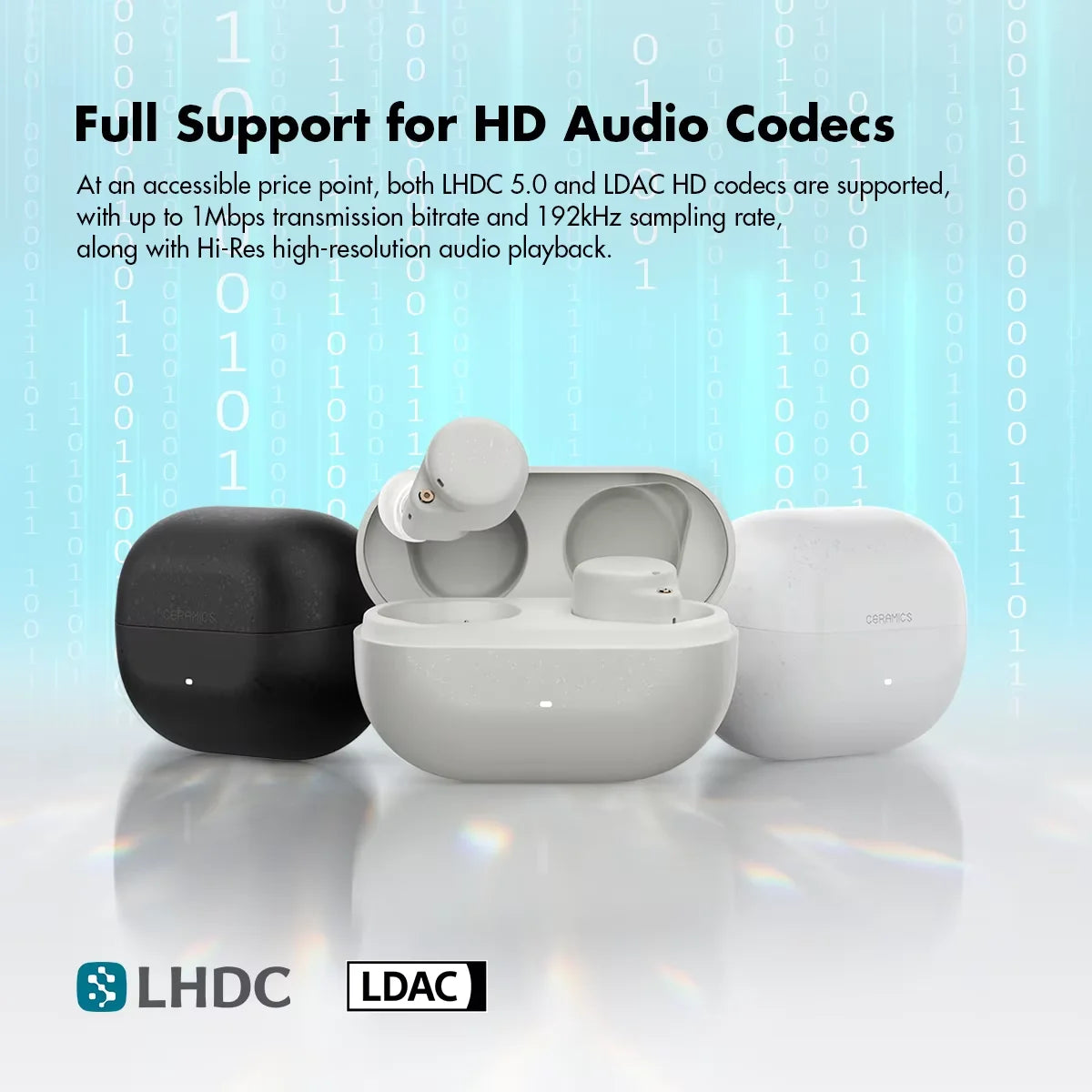 ROSESELSA Ceramics Ultra True Wireless Earbuds 50dB Hybrid ANC Earphones/4 Mic AI Call, Hi-Res LDAC/LHDC Audio, HR+ Planck Drive