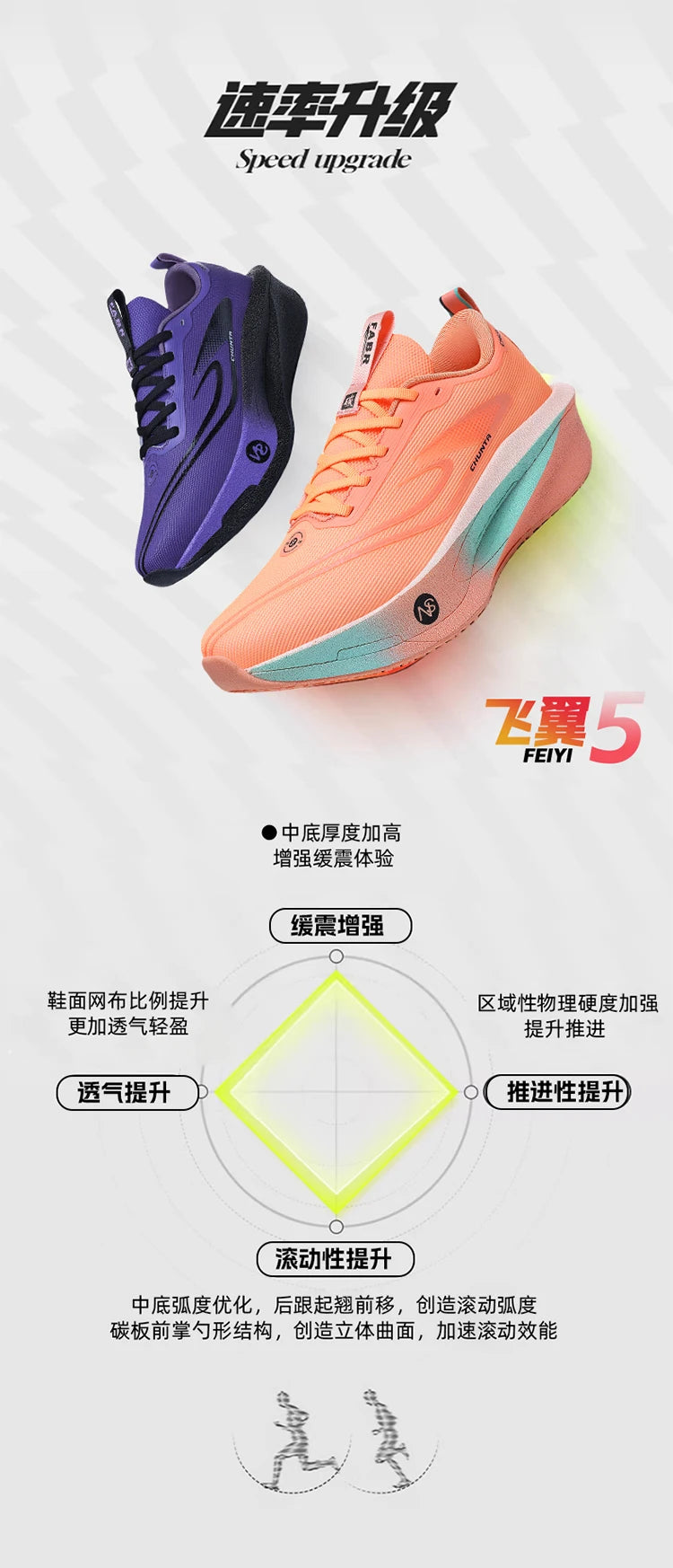 Running Shoes Carbon Board Specialty Sports Marathon Breathable Lightweight Women's Comfortable Athletic Sneakers