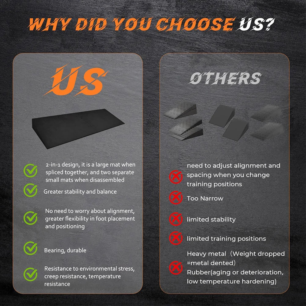 Squat Wedge Block Non-Slip Slant Board Squat Weight Lifting Wedges/Yoga Wedge Block for Squats Calf Stretches Weightlifting