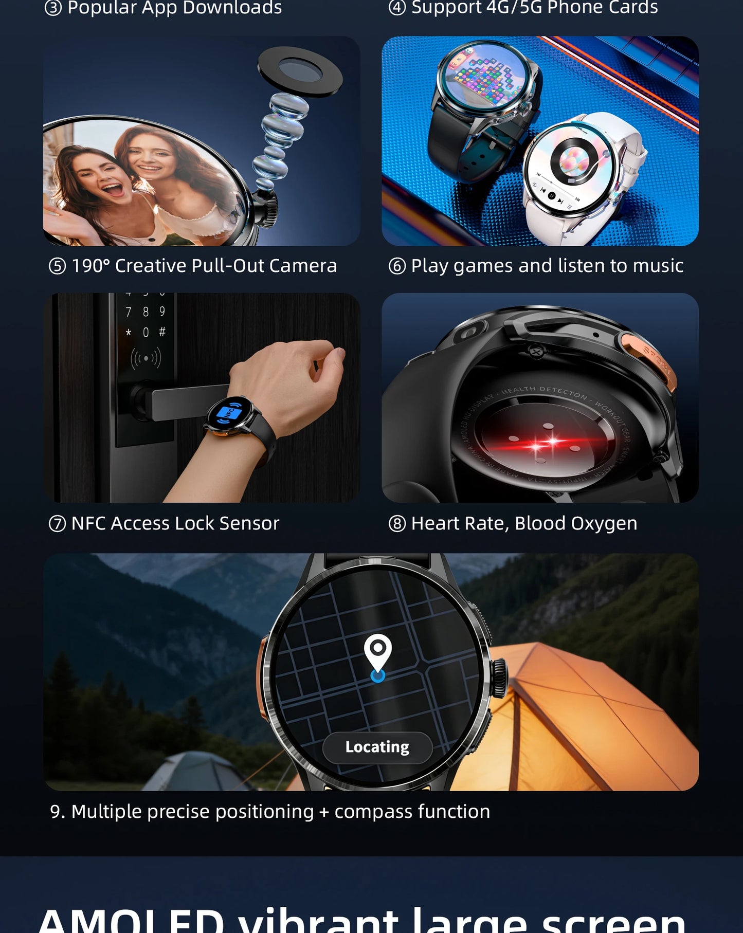 LOKMAT APPLLP 3 Android Smart Watch Amoled Round Screen/Retaining Camera Wifi 4G Watch Phone App Download with Quick Charging