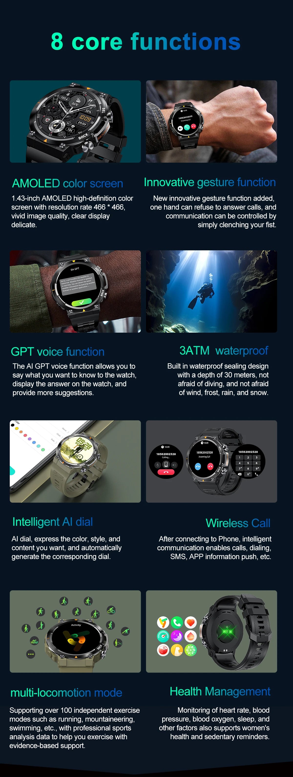 SENBONO MAX18 Smart Watch for Men AMOLED Screen AI GPT Bluetooth Call/410mAh Big Battery Fitness Tracker Men' Sport Smartwatch