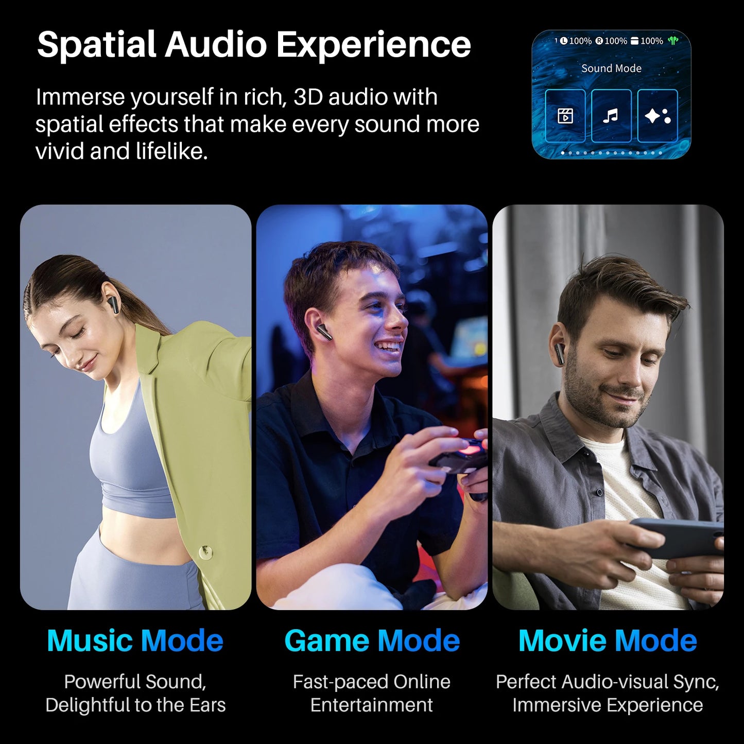 Wireless Earbuds with LCD Touch Screen Control/ANC Noise Cancelling Earphones Music/Game/Movie Mode Immersive