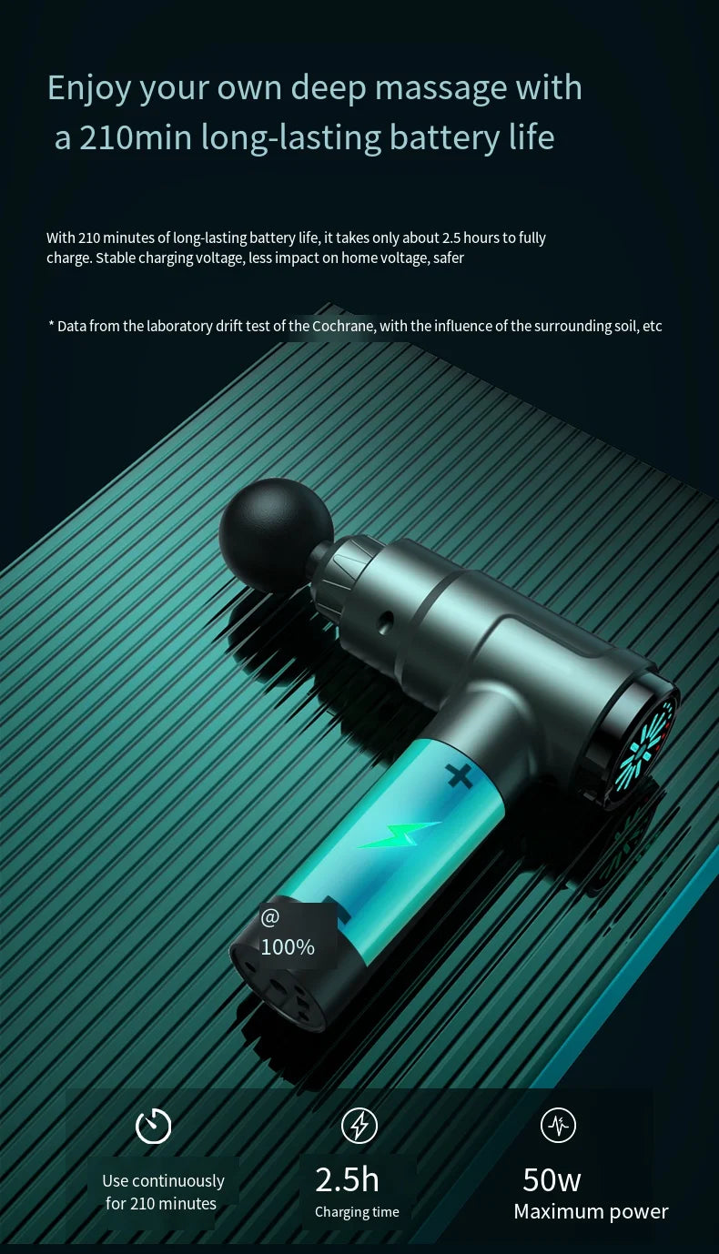 Electric Massage Gun for Deep Muscle Relaxation Body And Neck Massager/for Men And Women Fitness Equipment with Noise Reduction